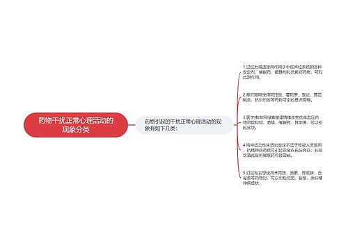 药物干扰正常心理活动的现象分类