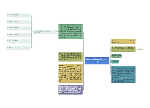 网络广告服务合同（样式一）