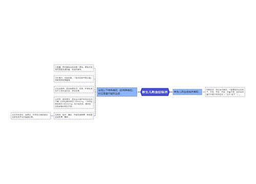 新生儿败血症临表