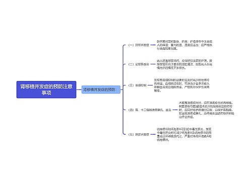 肾移植并发症的预防注意事项