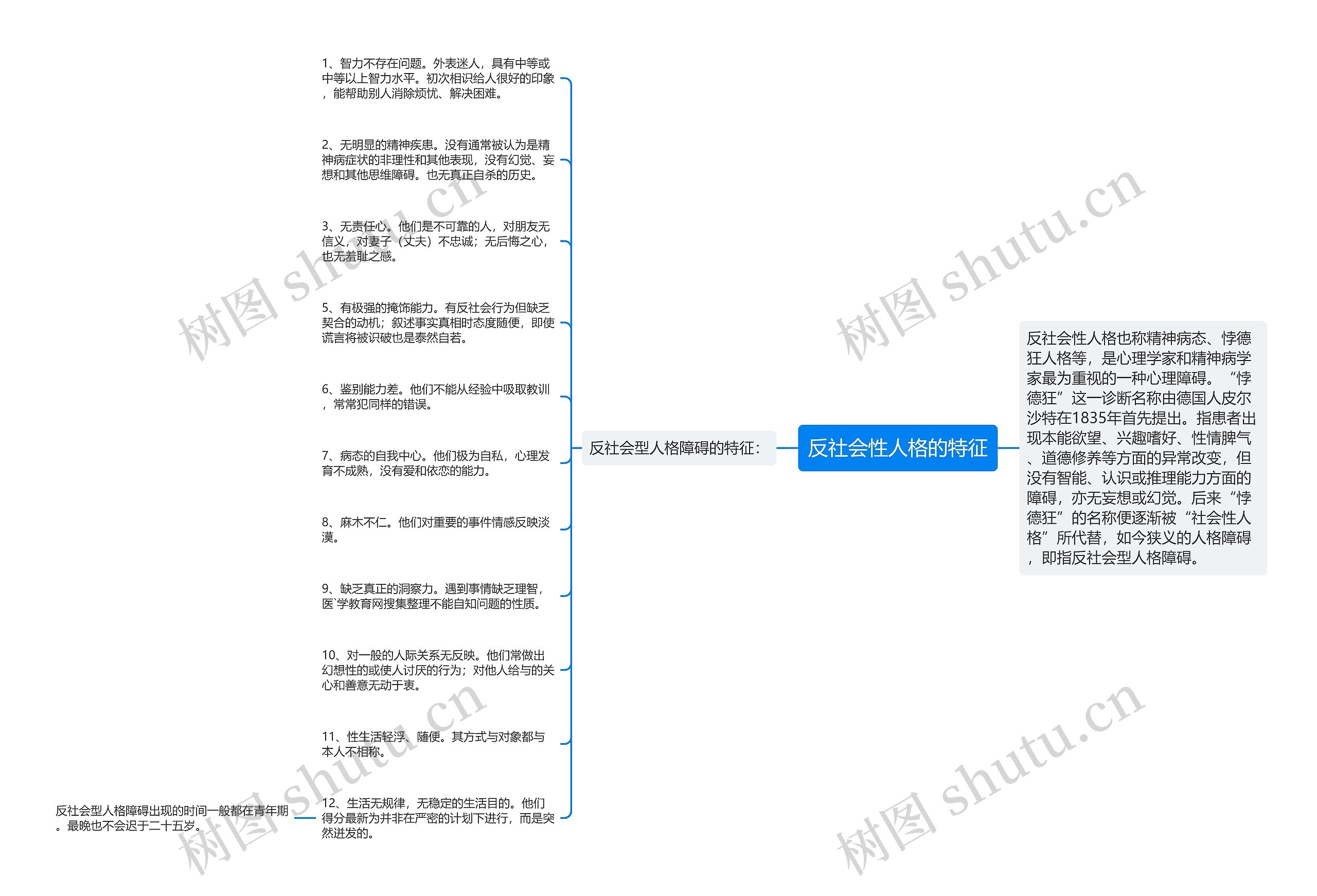 反社会性人格的特征