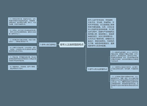 老年人义齿修复的特点