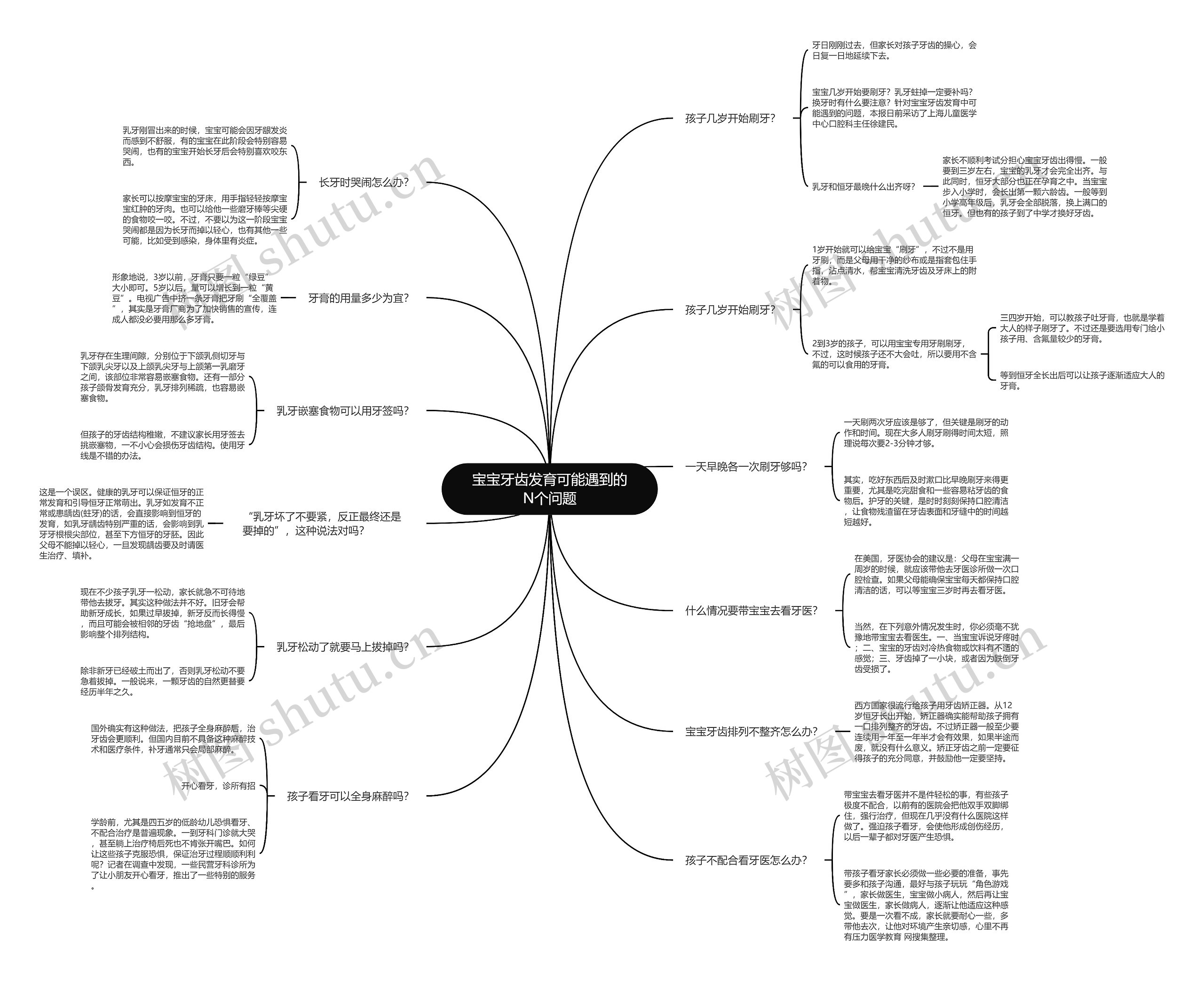 宝宝牙齿发育可能遇到的N个问题 宝宝牙齿发育可能遇到的N个问题