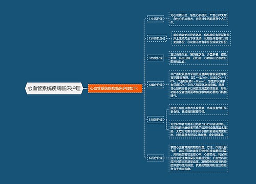 心血管系统疾病临床护理