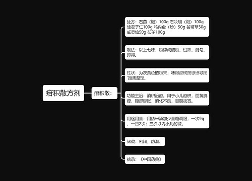 疳积散方剂