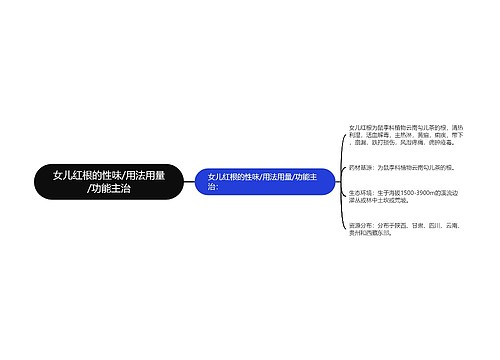 女儿红根的性味/用法用量/功能主治