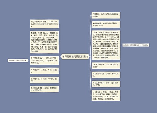 羊骨的用法用量|功能主治