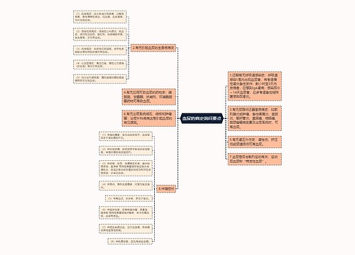 血尿的病史询问要点