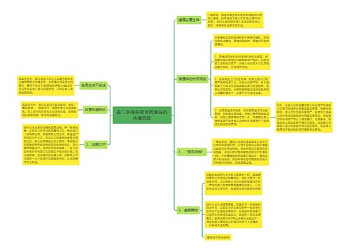 签二手房买卖合同潜在的法律风险