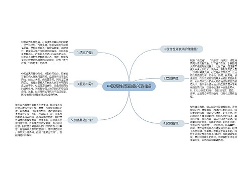 中医慢性肾衰竭护理措施