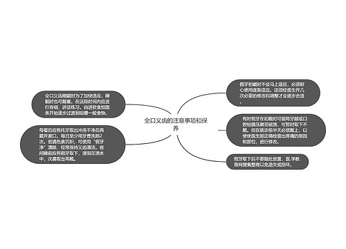 全口义齿的注意事项和保养