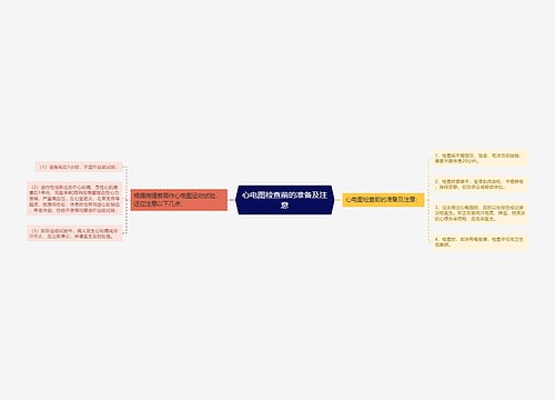 心电图检查前的准备及注意