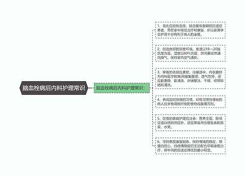 脑血栓病后内科护理常识