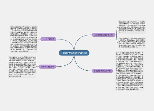 门诊患者的心理护理介绍