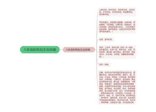 八珍汤的用法|主治|功能