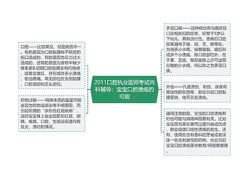 2011口腔执业医师考试内科辅导：宝宝口腔溃疡的可能