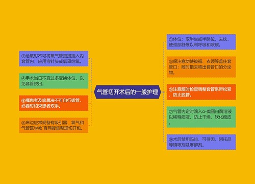气管切开术后的一般护理