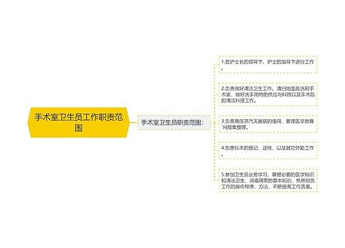 手术室卫生员工作职责范围