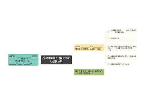 为犯罪嫌疑人提供法律帮助委托协议