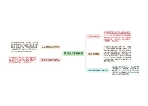 肝炎患儿家庭护理