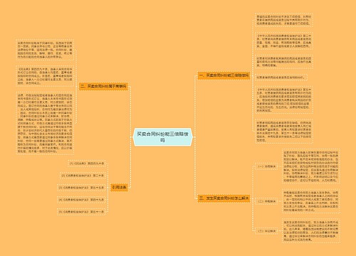 买卖合同纠纷能三倍赔偿吗