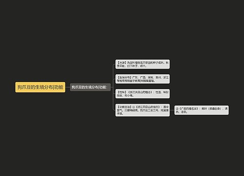 狗爪豆的生境分布|功能