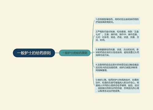 一般护士的给药原则