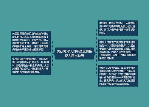 美研究称人对甲型流感免疫力超出预想