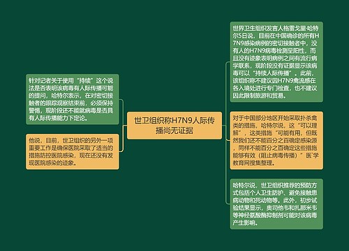 世卫组织称H7N9人际传播尚无证据