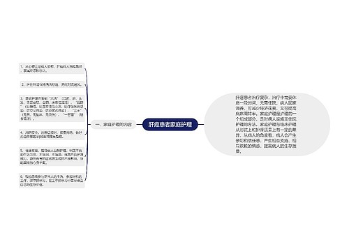 肝癌患者家庭护理