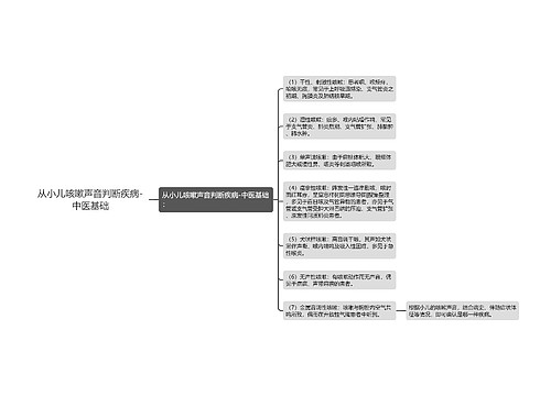 从小儿咳嗽声音判断疾病-中医基础