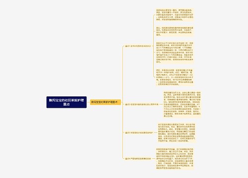 腹泻宝宝的社区家庭护理重点