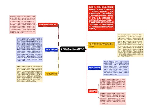 社区临终关怀的护理工作