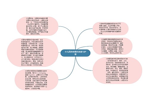 小儿高热惊厥的急救与护理