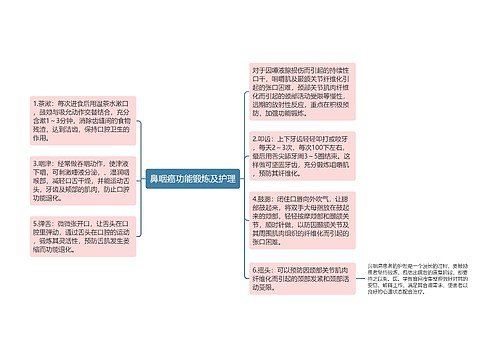 鼻咽癌功能锻炼及护理