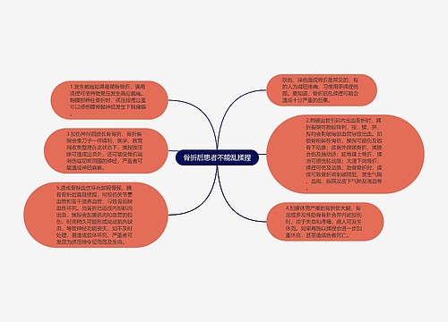 骨折后患者不能乱揉捏