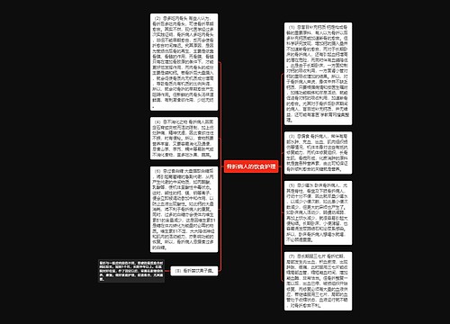 骨折病人的饮食护理