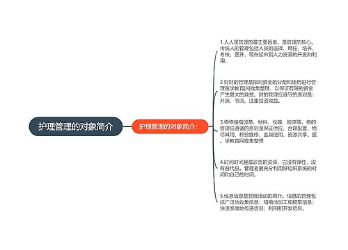 护理管理的对象简介