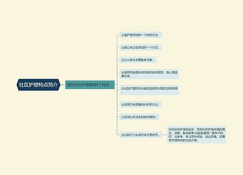 社区护理特点简介