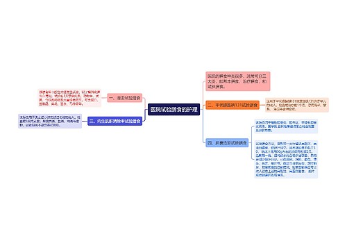 医院试验膳食的护理