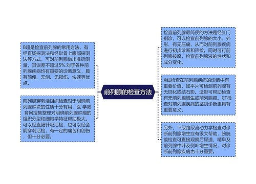 前列腺的检查方法