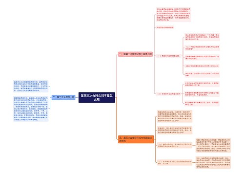 签第三次合同公司不签怎么赔