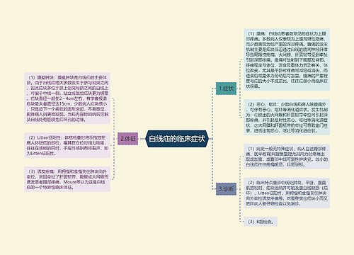 白线疝的临床症状