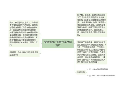 安徽省推广新版汽车合同范本