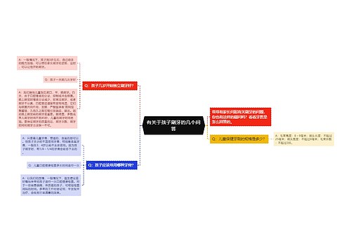 有关于孩子刷牙的几个问答