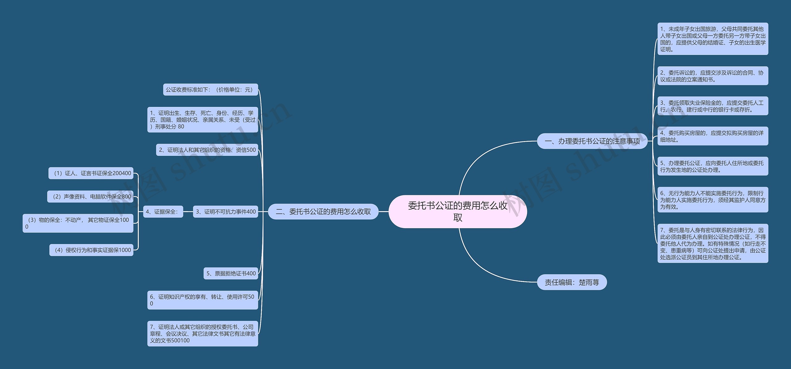 委托书公证的费用怎么收取 委托书公证的费用怎么收取