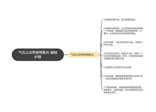 气压止血带使用要点-基础护理