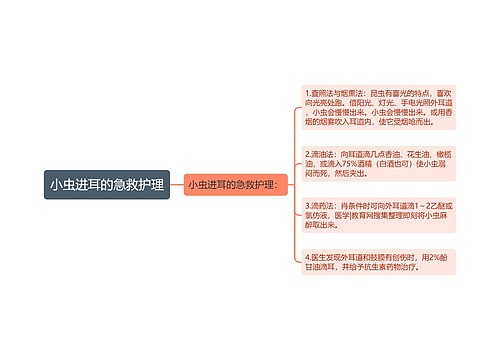 小虫进耳的急救护理