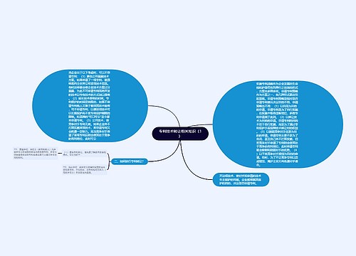 专利技术转让相关知识（1）