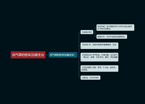 疝气草的性味|功能主治